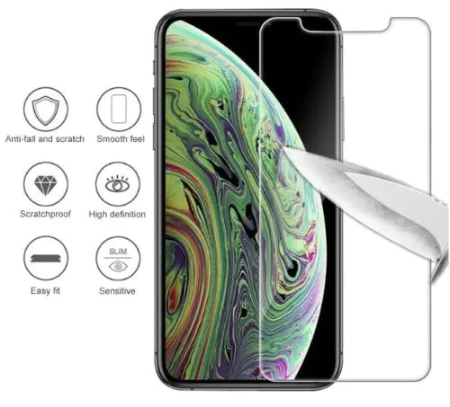 3 Pack Tempered Glass Screen Protector For iPhone Xs Max (6.5 inch) Display