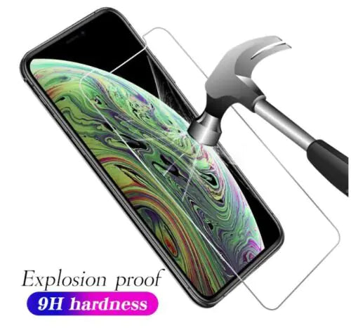 3 Pack Tempered Glass Screen Protector For iPhone Xs Max (6.5 inch) Display