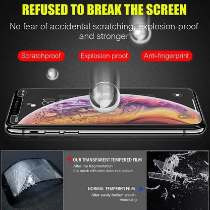 3pack Tempered Glass Screen Protector For iPhone XR (6.1 Inch) Easy Install