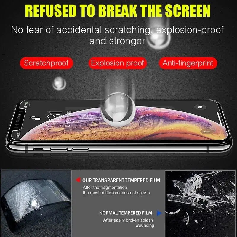 3 Pack For iPhone 13/iPhone 13 Pro Screen Protector Shatterproof Tempered Glass